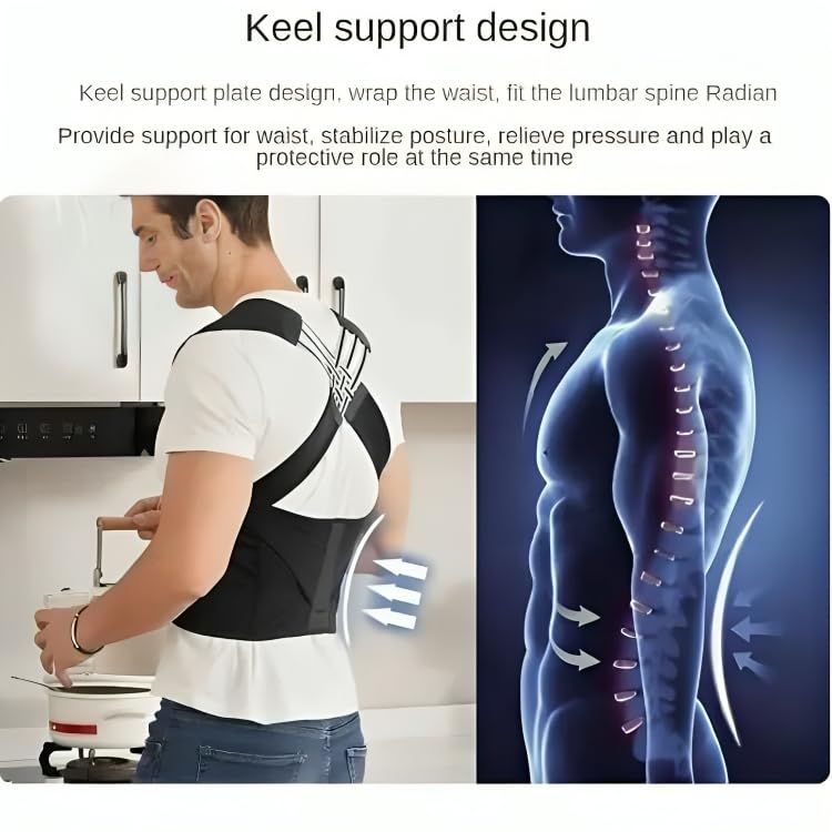 Posture Corrector Belt - Premium Benefit